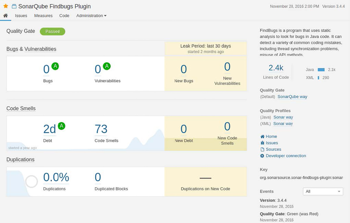 Blog-Understanding Static Code Analysis-SonarQube