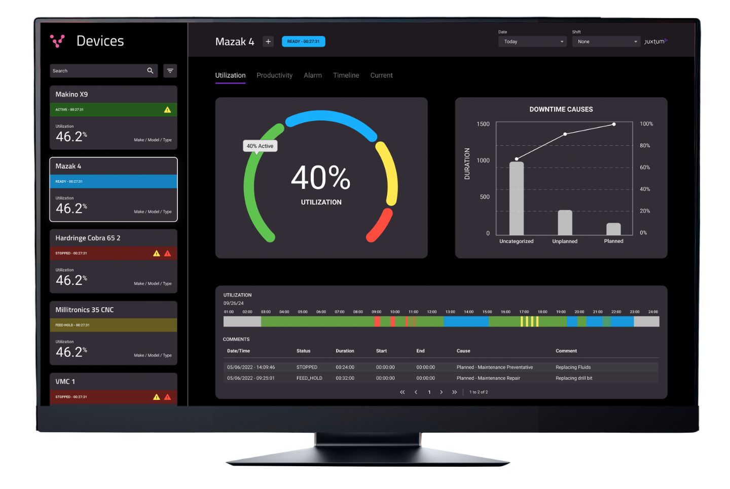 Machine monitoring Case study -JuxtumView inset image